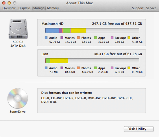 check if your hard drive stored information for mac